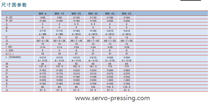 盤式交流伺服電機(jī) MA系列 盤式交流伺服電機(jī) MA系列