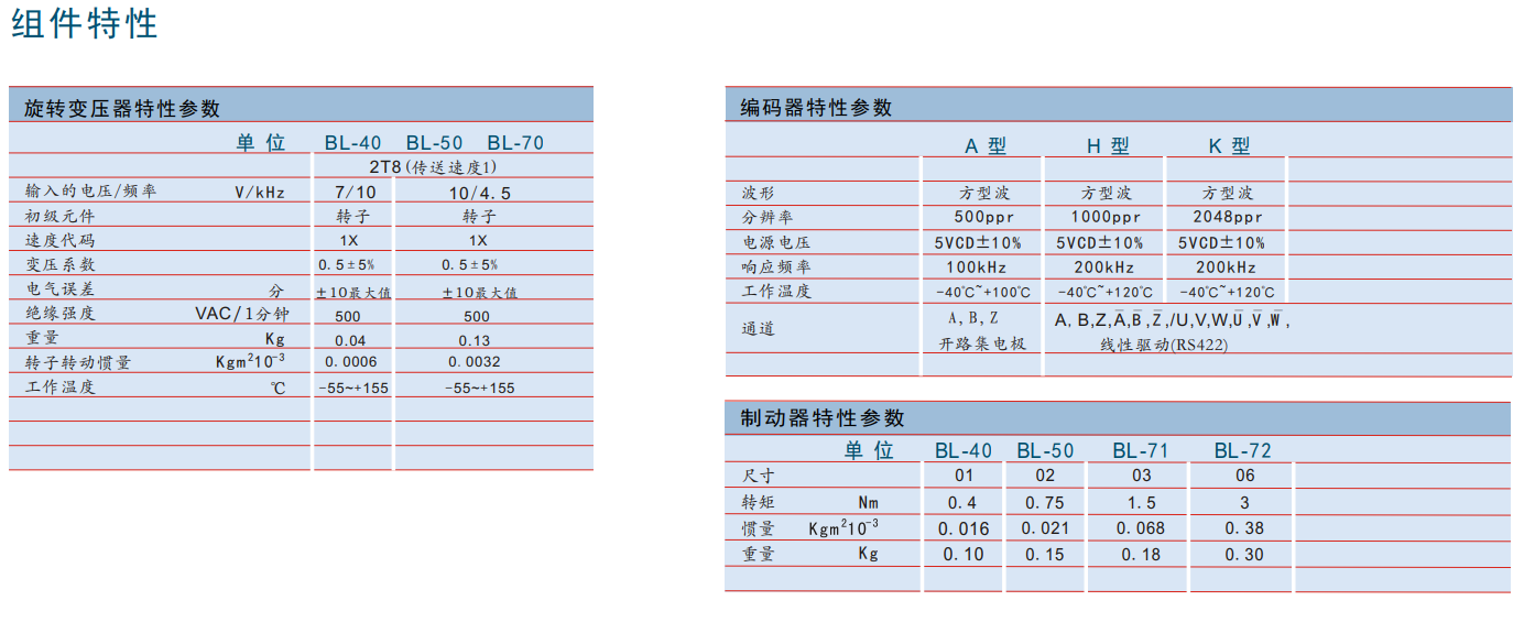 低壓無刷伺服電機(jī) BL48V系列