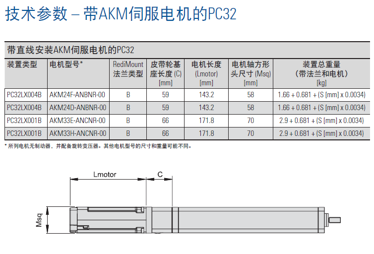 1653053671674643.png 2.png